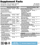 ESTRO PRO+ Natural Hormone Modulation Formula