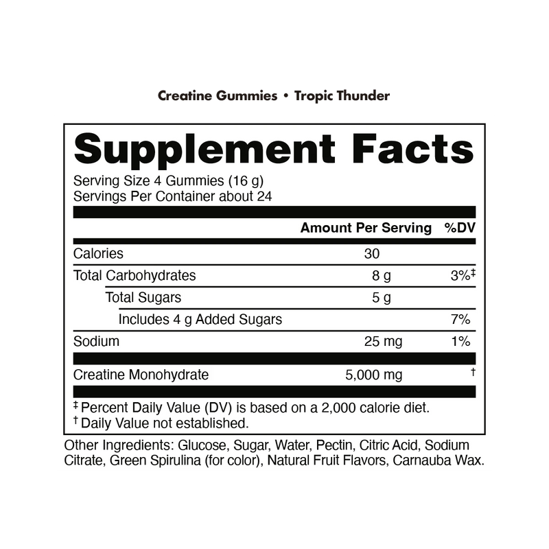 Creatine Gummies