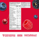 Hydration Mix