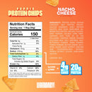 Protein Chips