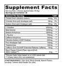 ALL NEW PANDO Pre Workout