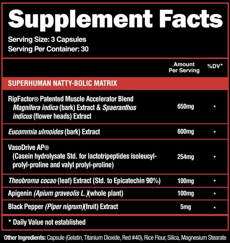 SUPERHUMAN MUSCLE