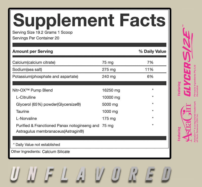 NITR-OX – Pump Formula Upgraded