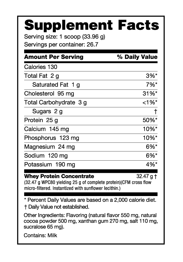 Classic Whey - 2 Lb