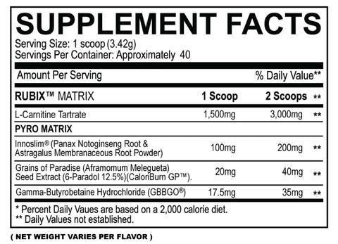 RUBIX CARNITINE MATRIX