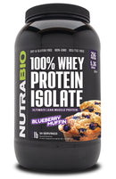 Whey Protein Isolate - 2 Lb