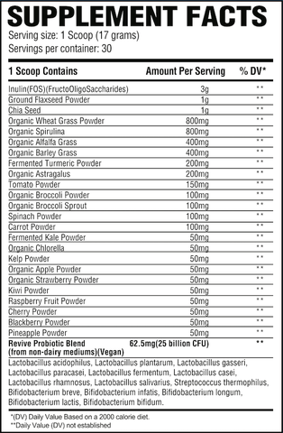 Daily Greens Powder