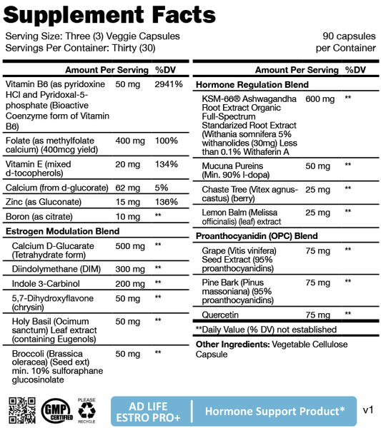 ESTRO PRO+ Natural Hormone Modulation Formula