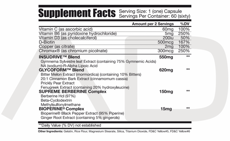 MATADOR – Glucose Disposal